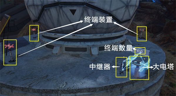 星球重启继电器宝箱解谜攻略