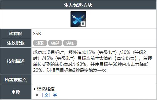 白荆回廊生人勿近方块技能怎么获得