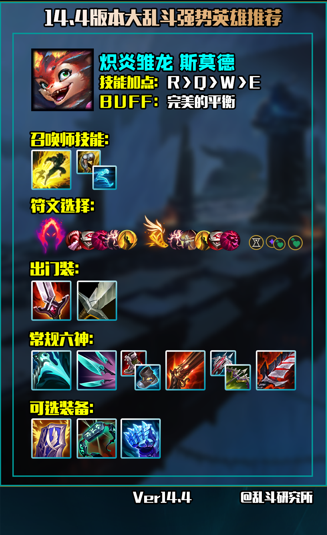 LOL14.4大乱斗英雄推荐