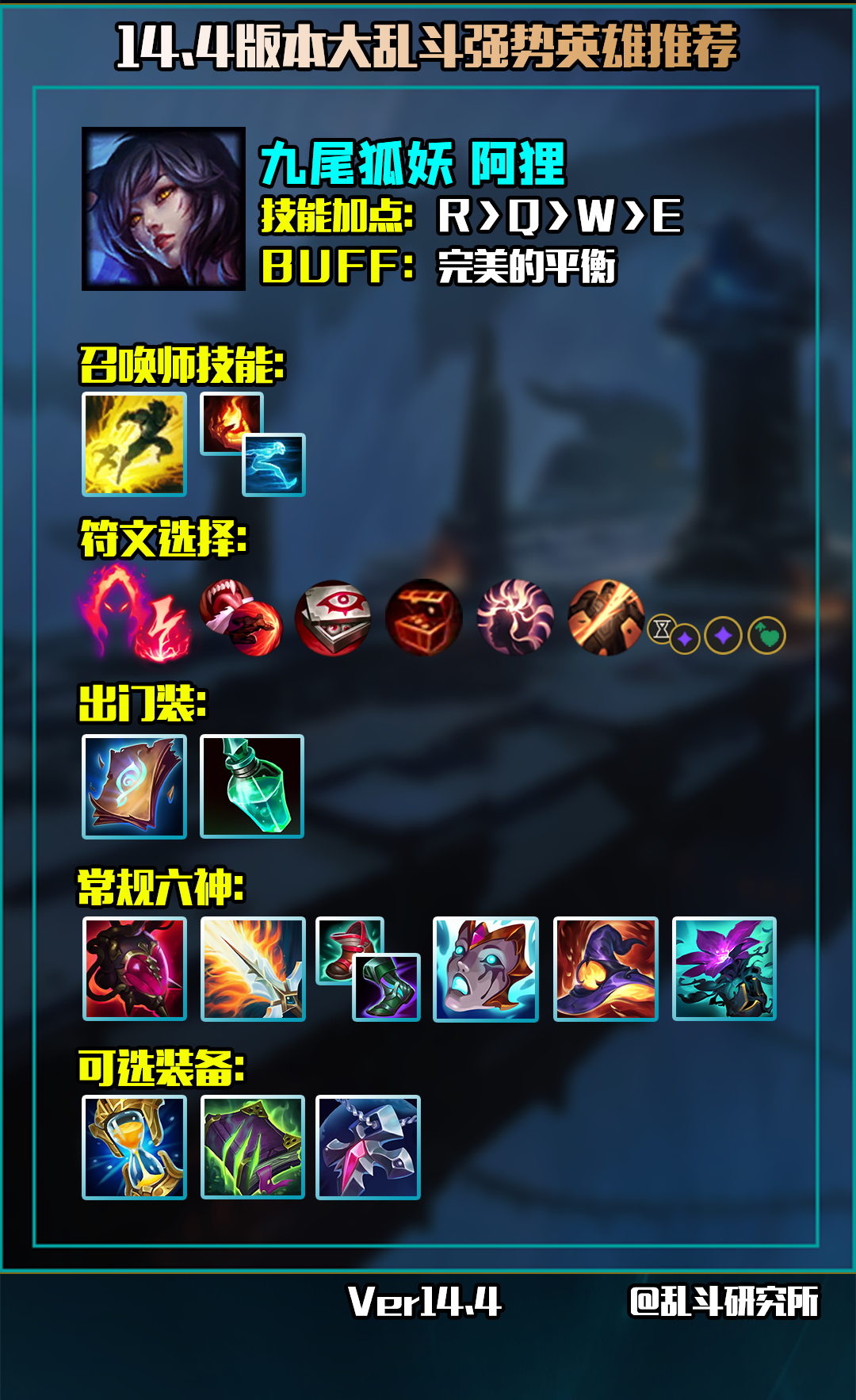 LOL14.4大乱斗英雄推荐