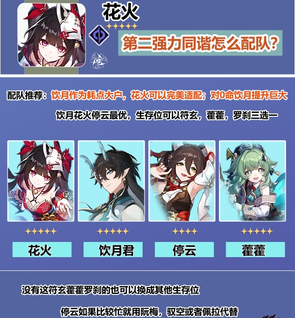 崩坏星穹铁道花火配队阵容推荐及盘点-花火怎么配队 