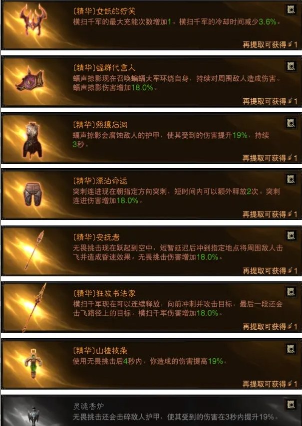 暗黑破坏神不朽3套狂骑士主流bd推荐攻略-狂骑士主流BD怎么搭配 