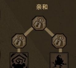 饥荒联机版纵火犯薇洛技能树介绍-薇洛技能树怎么选 