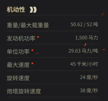 《坦克世界》BZ-58参数一览3
