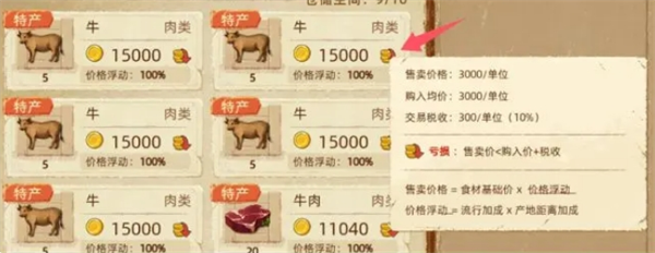 丰收之路如何通过贸易赚钱